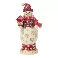 Snowman Nutcracker Red & Pink