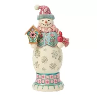 Snowman Nutcracker Pastel