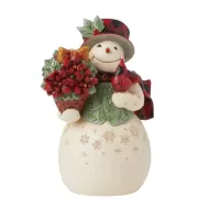Snowman Holding Poinsettia Basket 